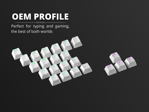 Rubberized TPR Keycaps - 23 Keys - Ranked